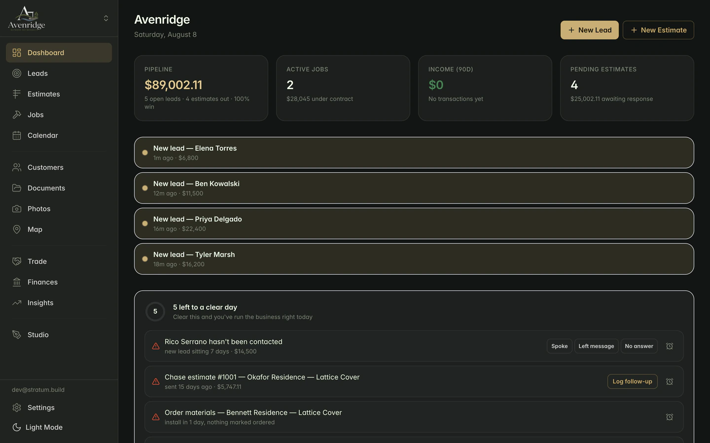 The Stratum dashboard and action queue on desktop